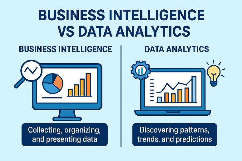 Data Analytics vs. Business Intelligence: What’s the Difference?