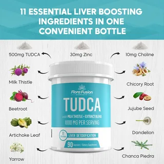 Why Quality Standards Matter More Than Brand Popularity When Choosing TUDCA Supplements